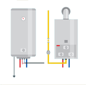 Portable Electric Water Heaters