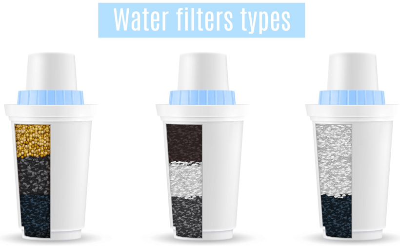 Aqua Tru Safe Water Filter Clean Water