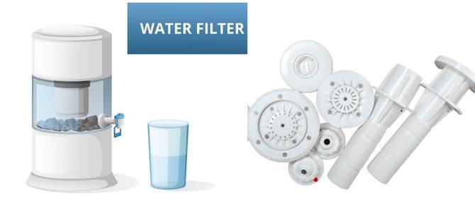 Aqua Tru Safe Water Filter