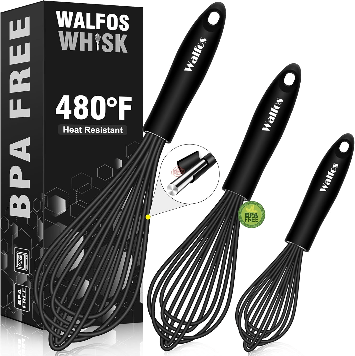 WHICH BRAND IS BEST FOR KITCHEN UTENSILS visual data 8